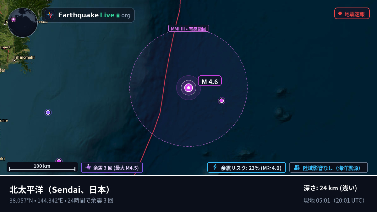 北太平洋 (日本)