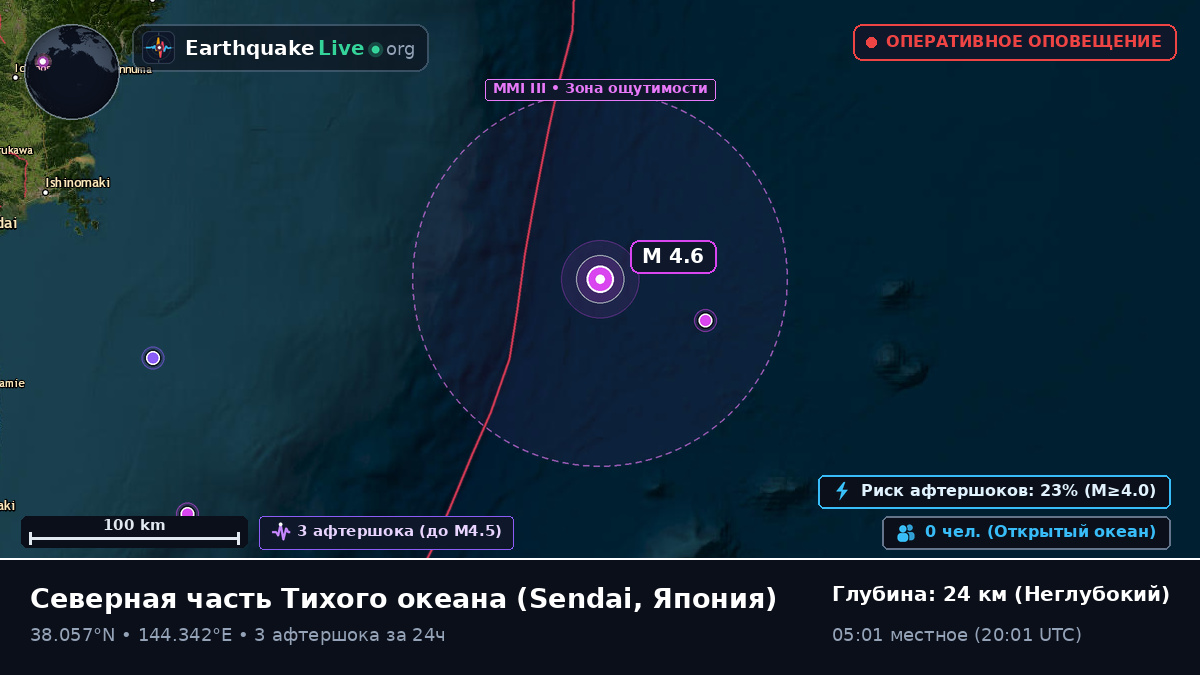 Северная часть Тихого океана (Япония)