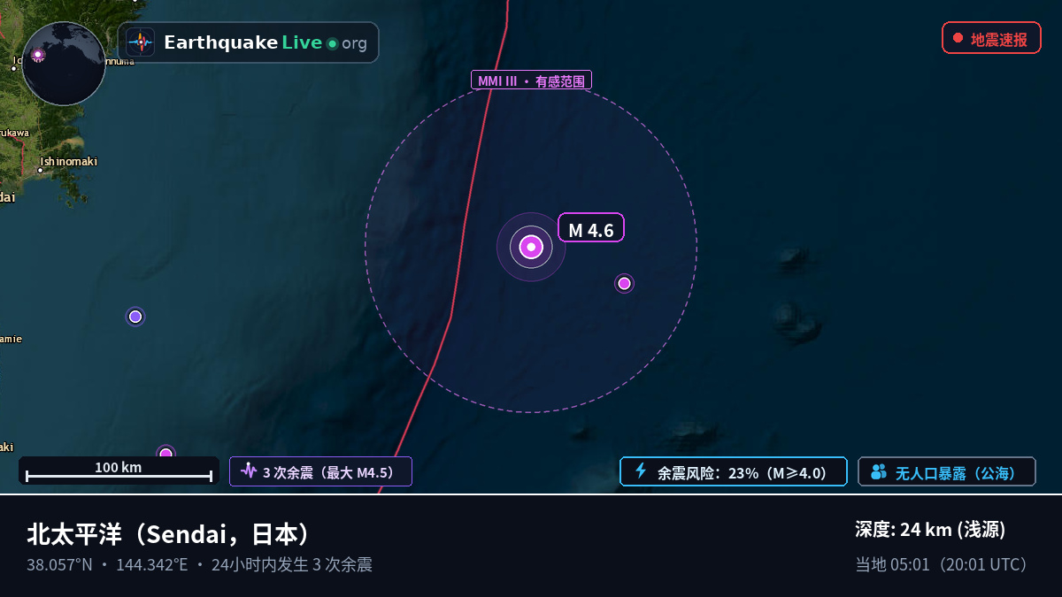 北太平洋 (日本)