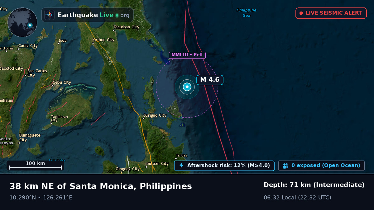 Philippine Sea (Philippines)