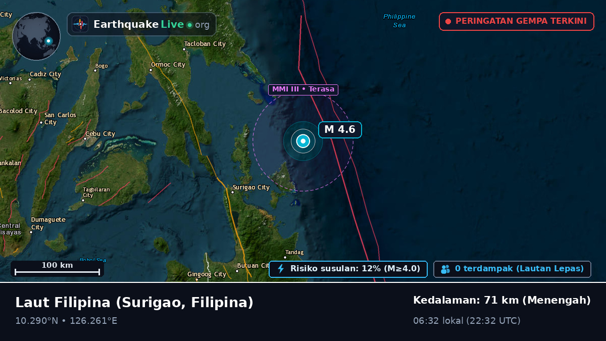 Laut Filipina (Filipina)