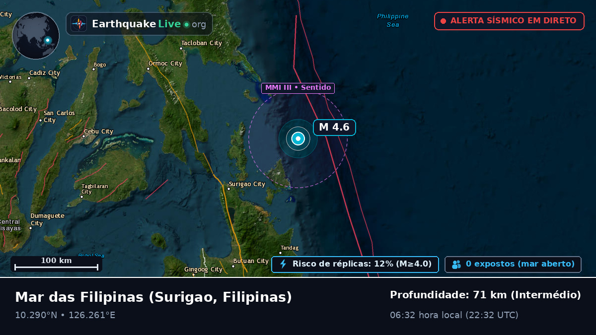 Mar das Filipinas (Filipinas)