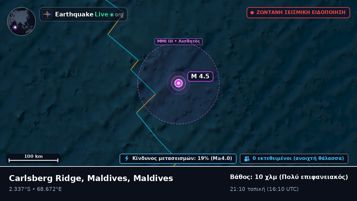 Ινδικός Ωκεανός (Maldives)
