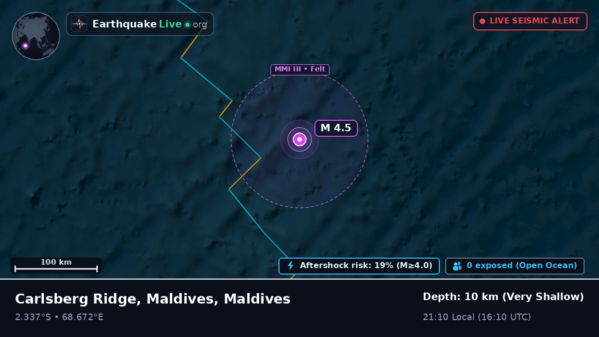 Indian Ocean (Maldives)