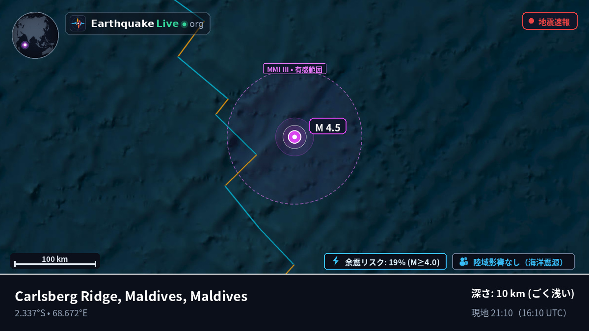 インド洋 (Maldives)