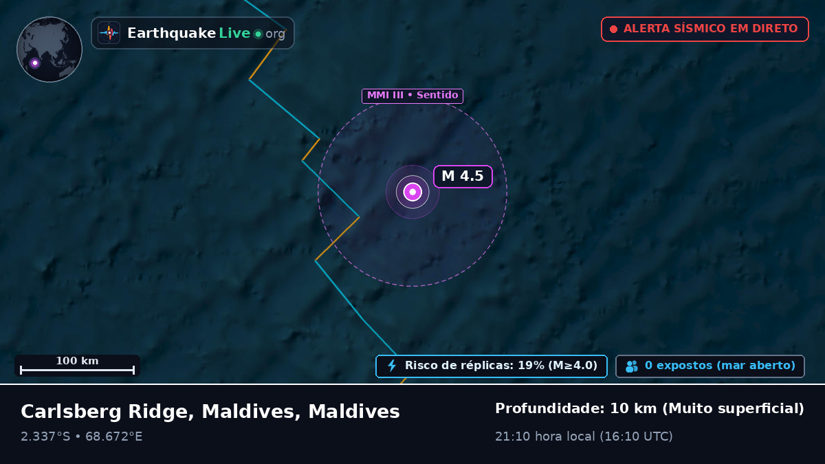 Oceano Índico (Maldives)
