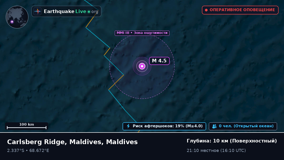Индийский океан (Maldives)