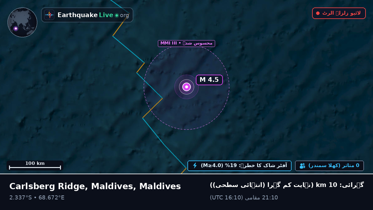 بحر ہند (Maldives)