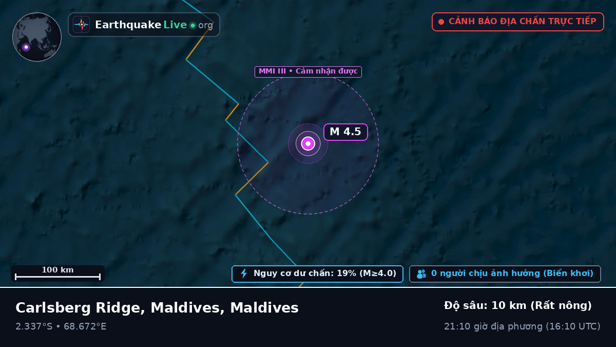Ấn Độ Dương (Maldives)