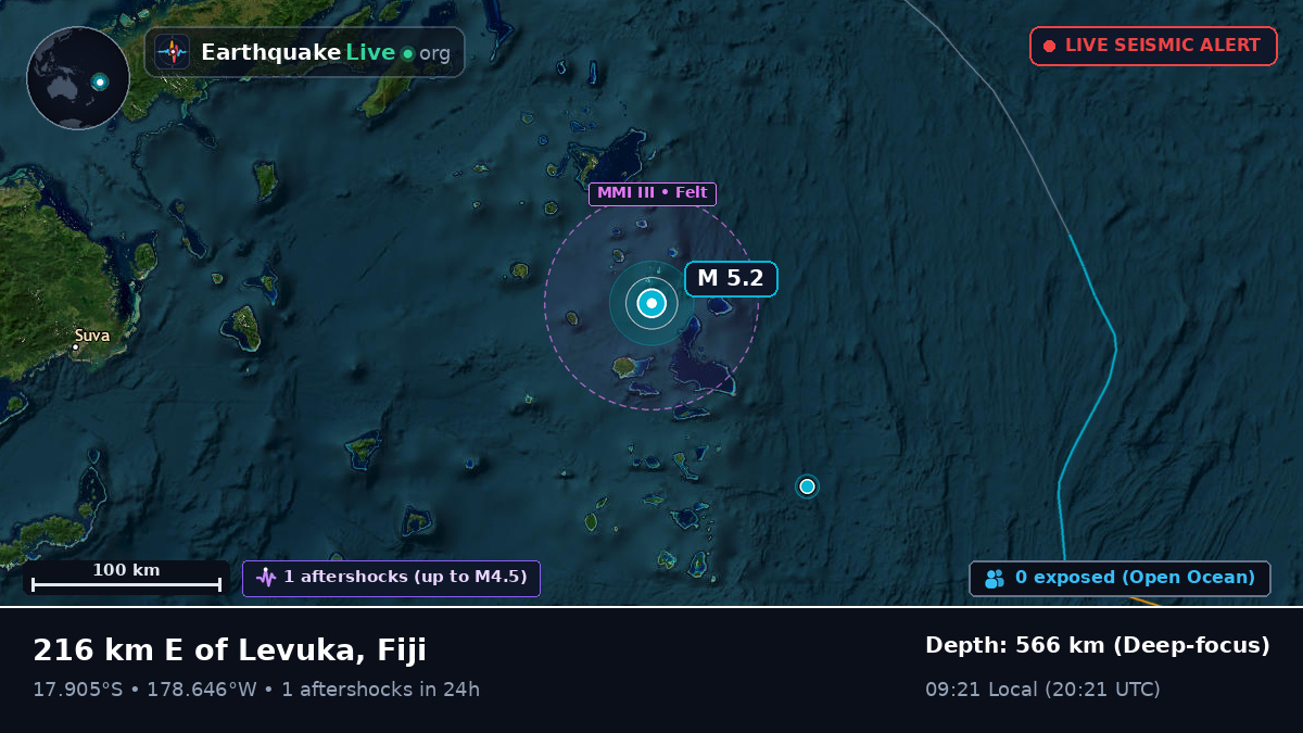 South Pacific Ocean (Fiji)