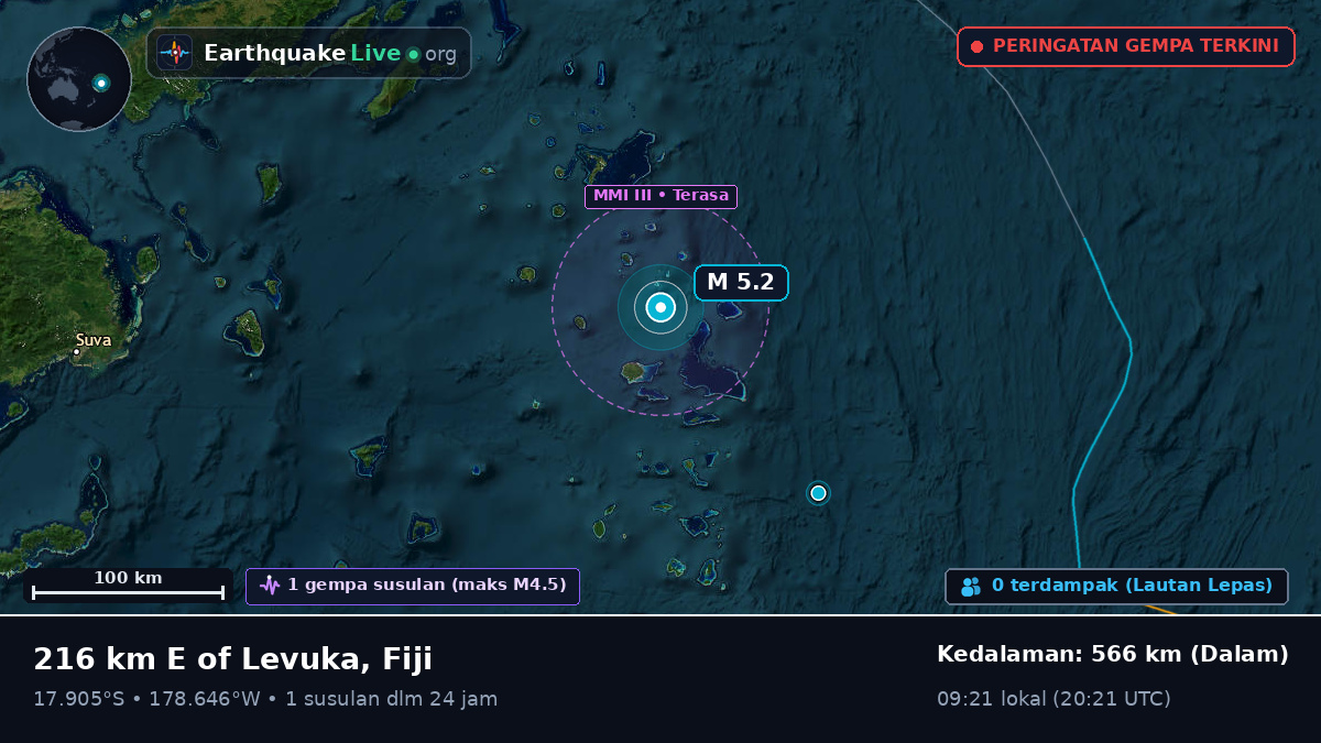 Samudra Pasifik Selatan (Fiji)