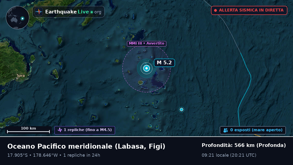 Oceano Pacifico meridionale (Figi)