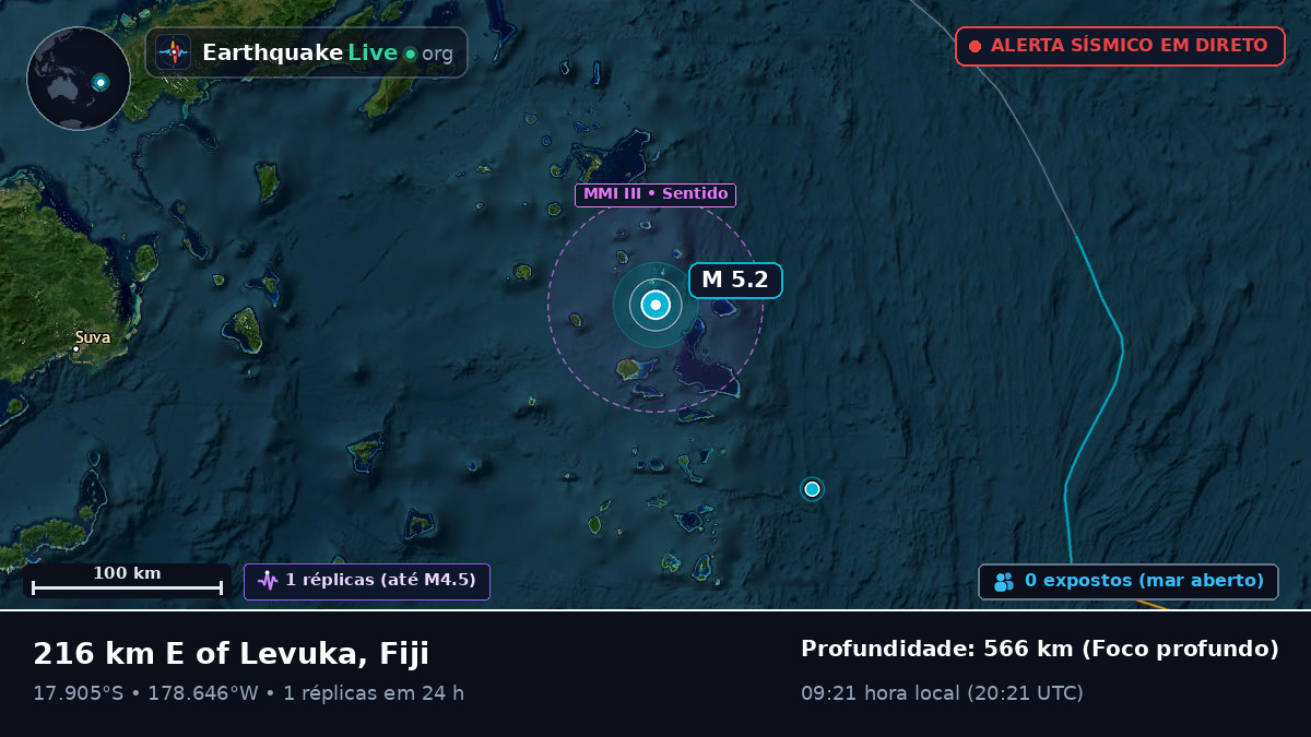 Oceano Pacífico Sul (Fiji)