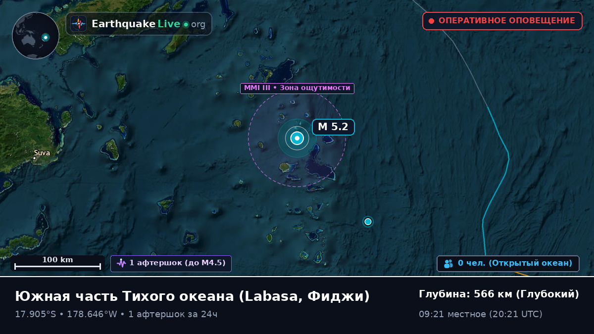 Южная часть Тихого океана (Фиджи)