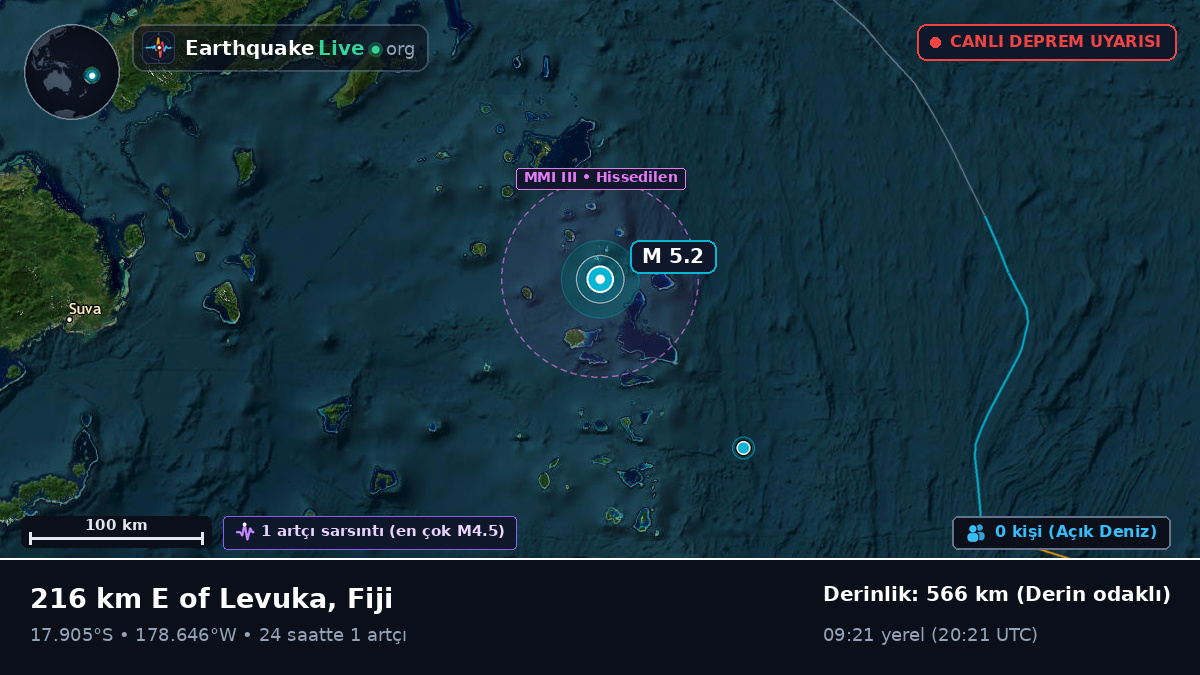 Güney Pasifik Okyanusu (Fiji)