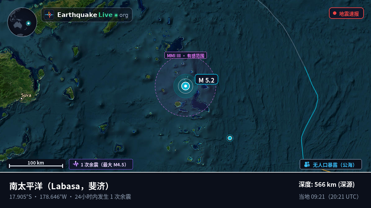 南太平洋 (斐济)