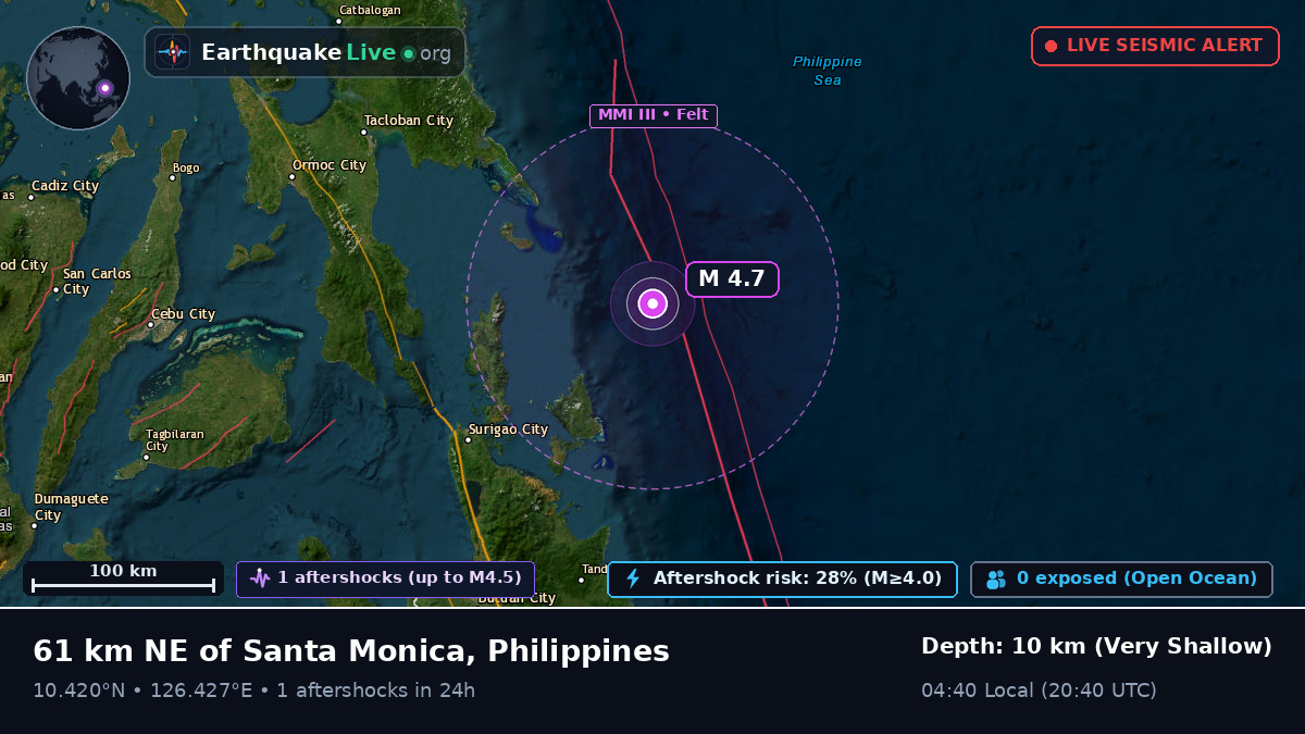 Philippine Sea (Philippines)