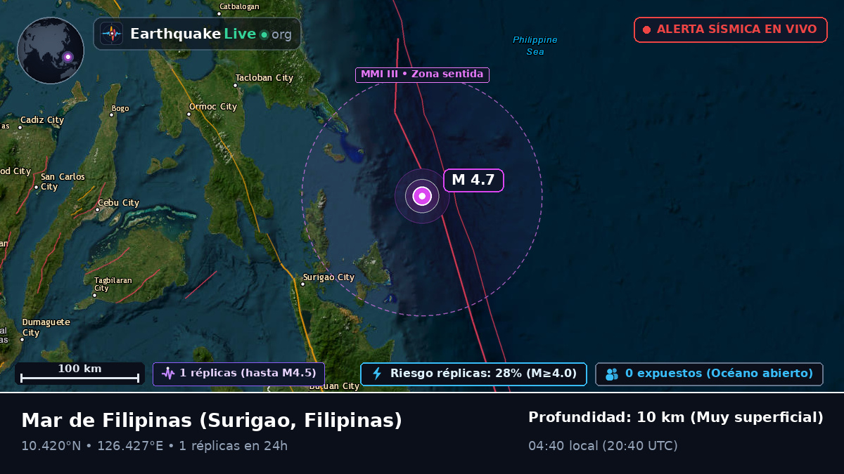 Mar de Filipinas (Filipinas)