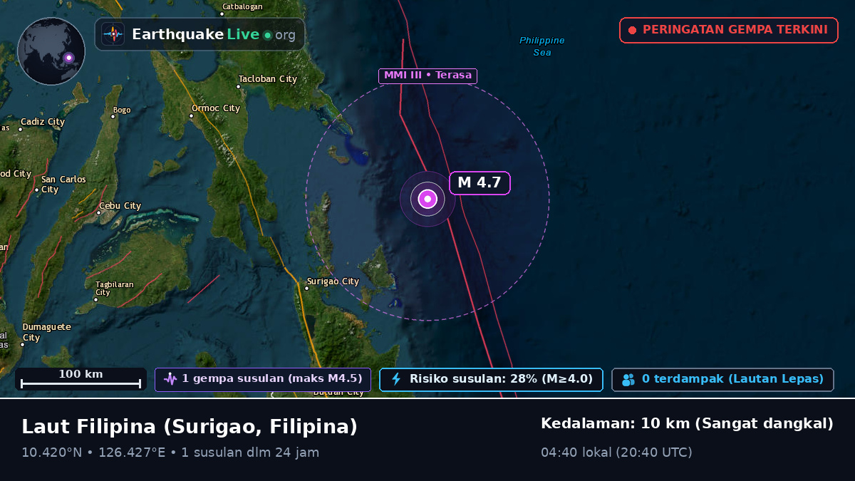 Laut Filipina (Filipina)
