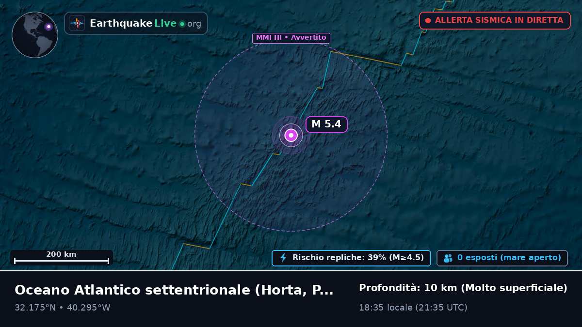 Oceano Atlantico settentrionale (Portogallo)