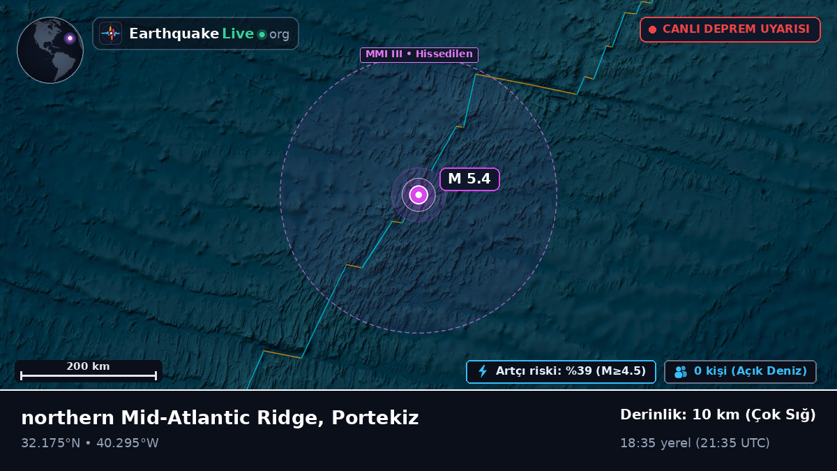 Kuzey Atlantik Okyanusu (Portekiz)