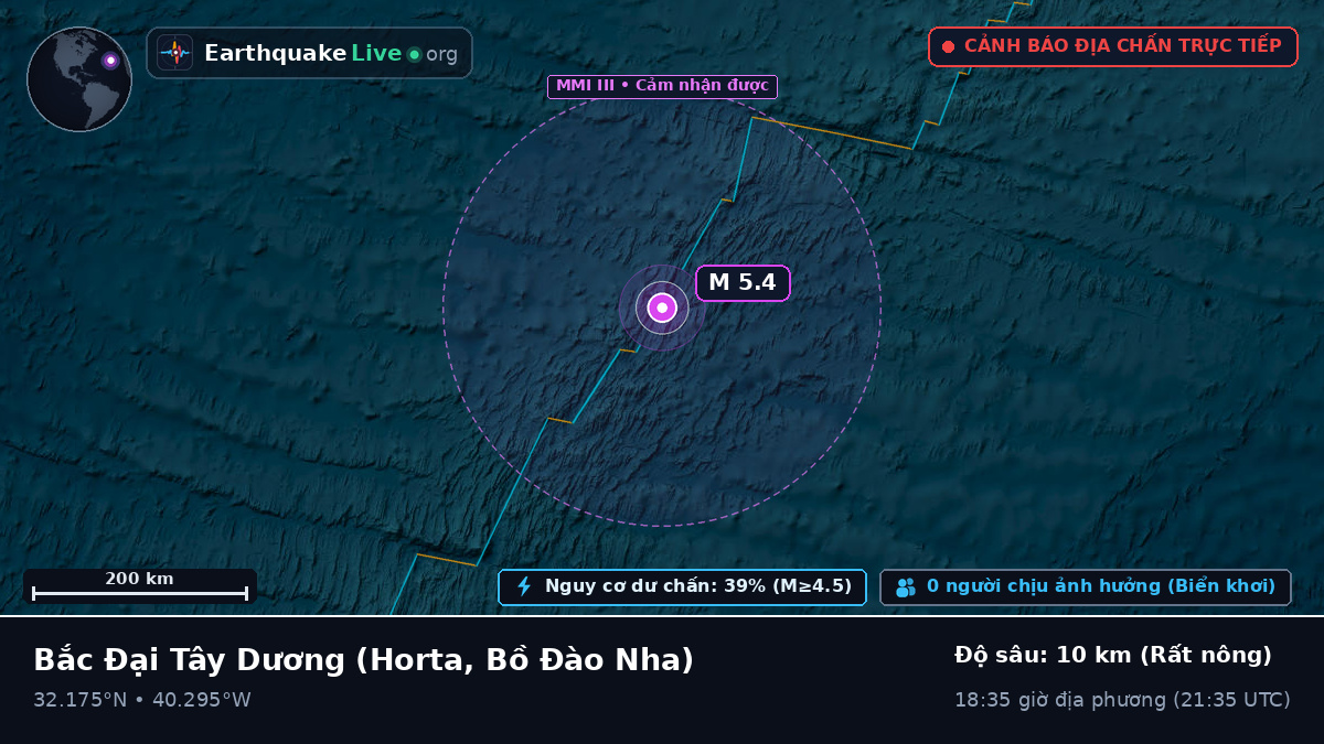 Bắc Đại Tây Dương (Bồ Đào Nha)