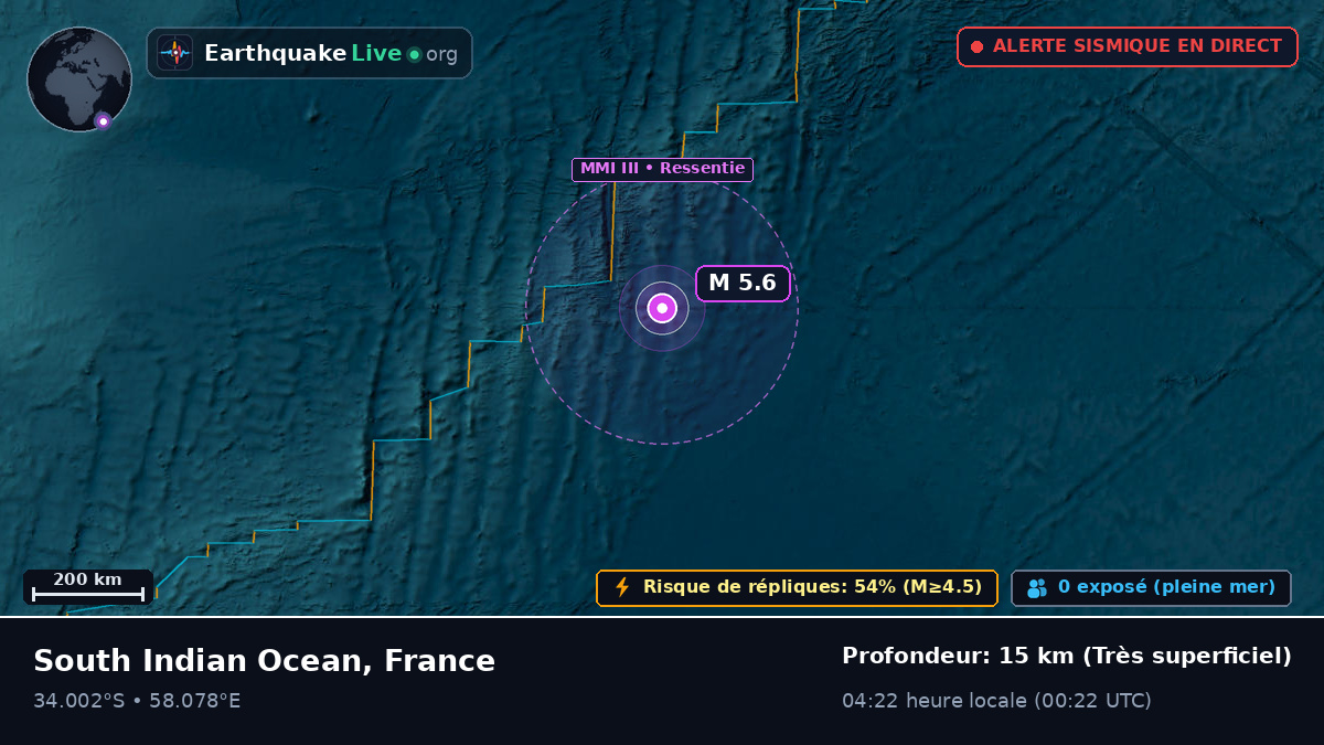 Océan Indien (France)