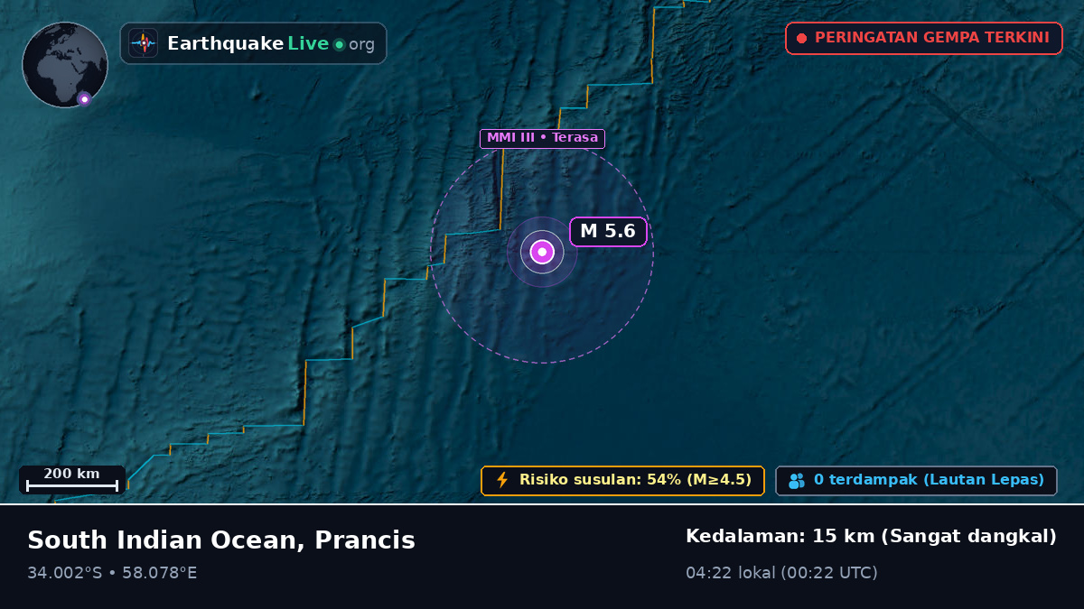 Samudra Hindia (Prancis)