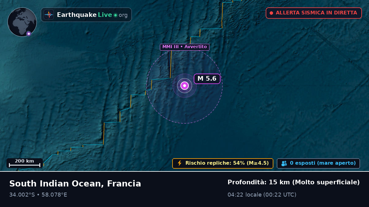 Oceano Indiano (Francia)