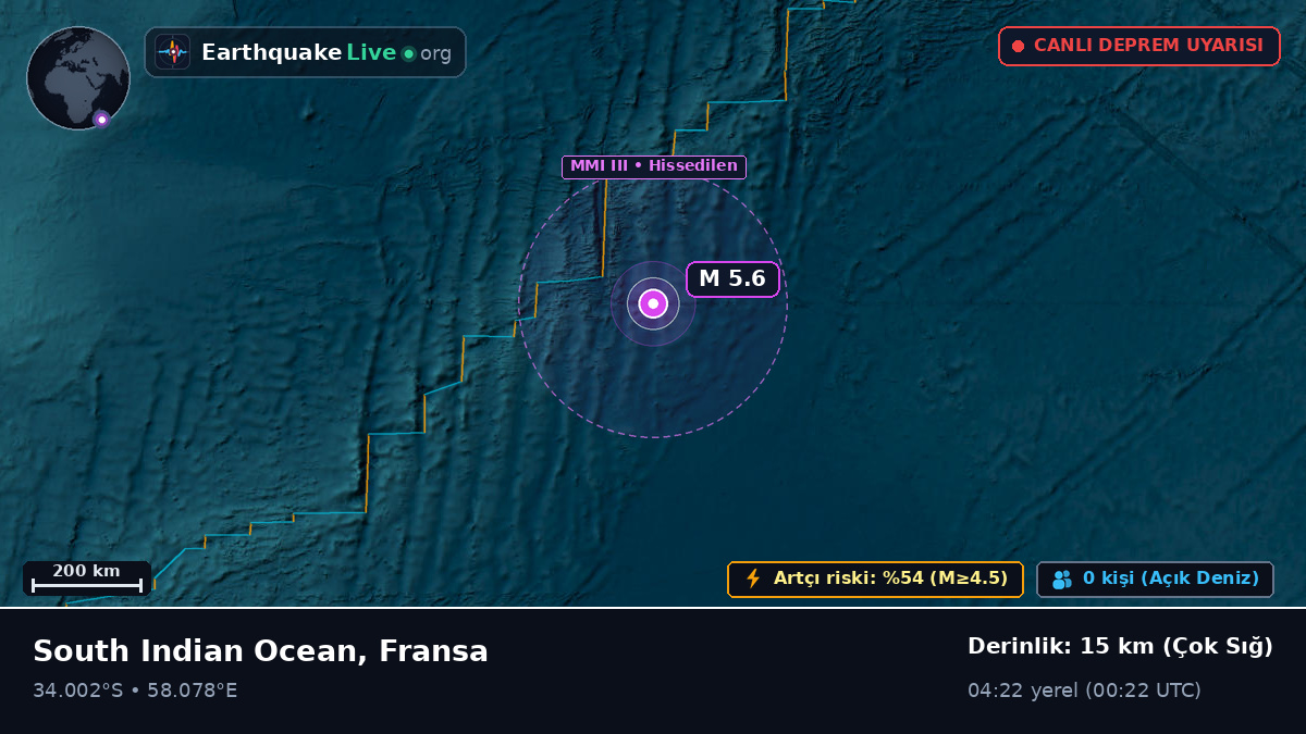 Hint Okyanusu (Fransa)