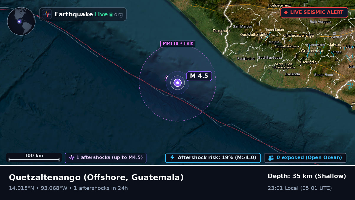 Off the coast of Quetzaltenango, Guatemala