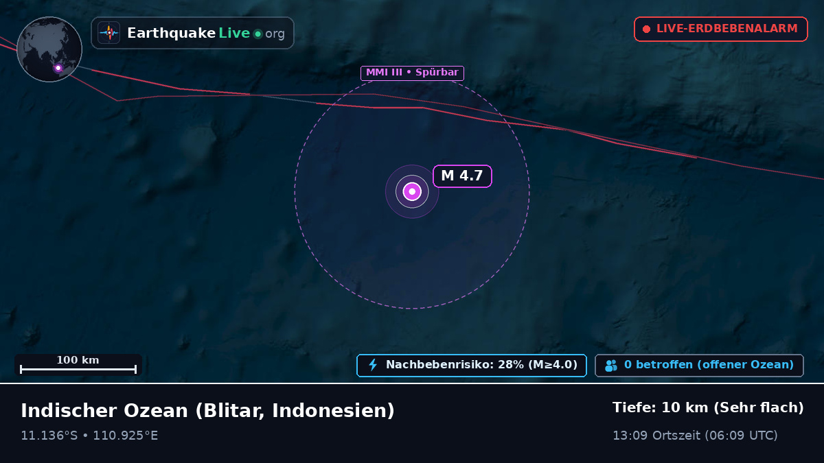 Indischer Ozean (Indonesien)