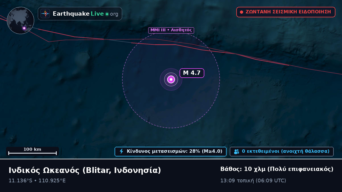 Ινδικός Ωκεανός (Ινδονησία)