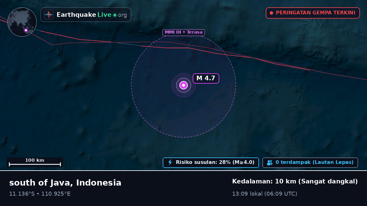Samudra Hindia (Indonesia)