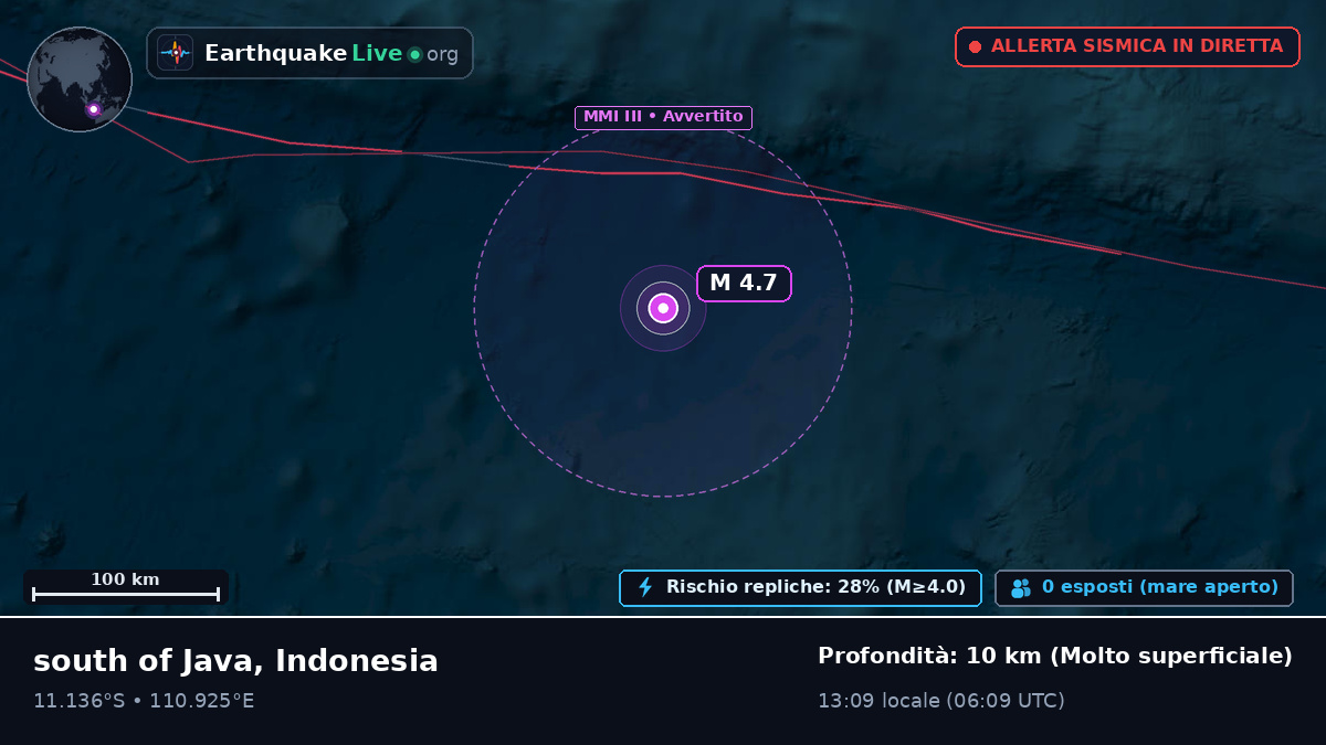 Oceano Indiano (Indonesia)