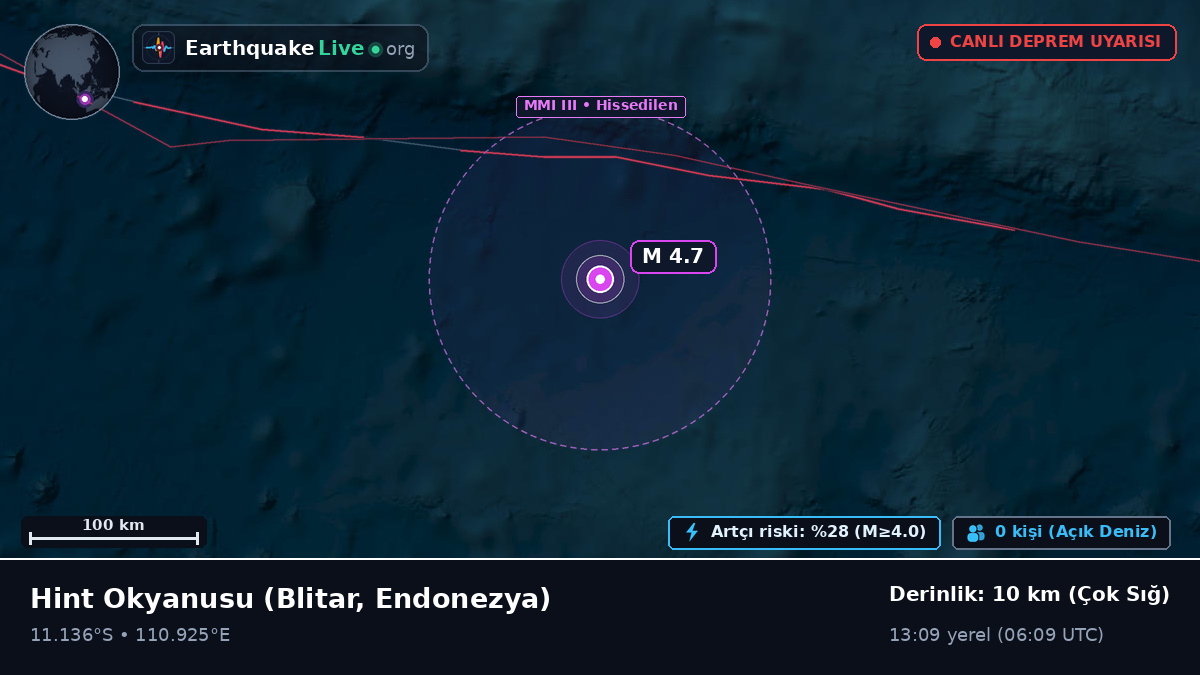 Hint Okyanusu (Endonezya)
