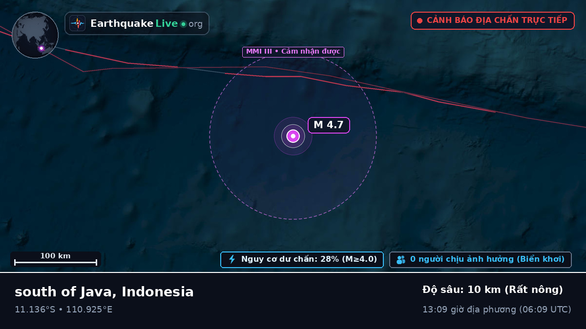 Ấn Độ Dương (Indonesia)
