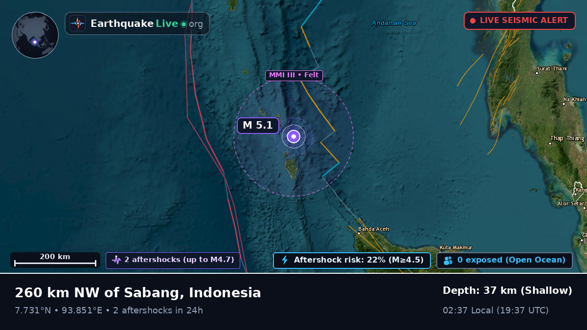 Indian Ocean (Indonesia)