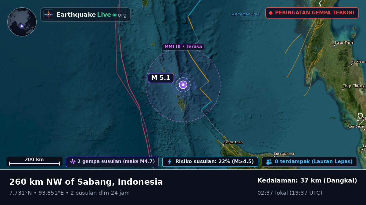 Samudra Hindia (Indonesia)