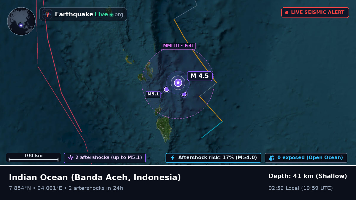 Indian Ocean (Indonesia)