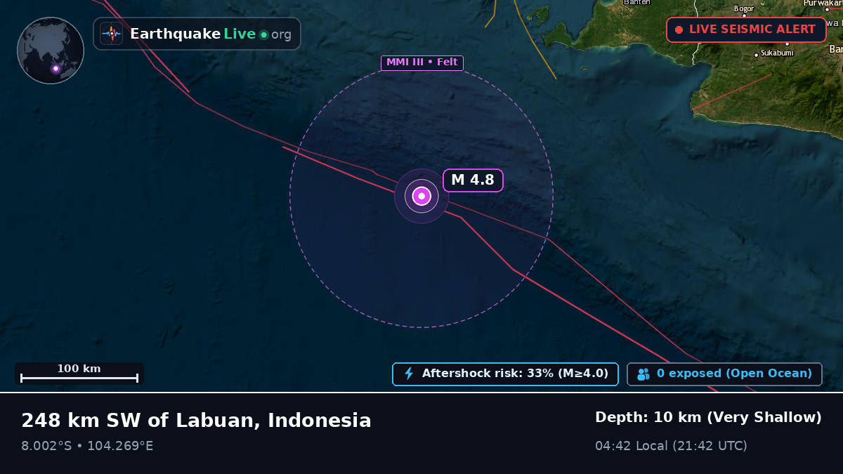 Indian Ocean (Indonesia)