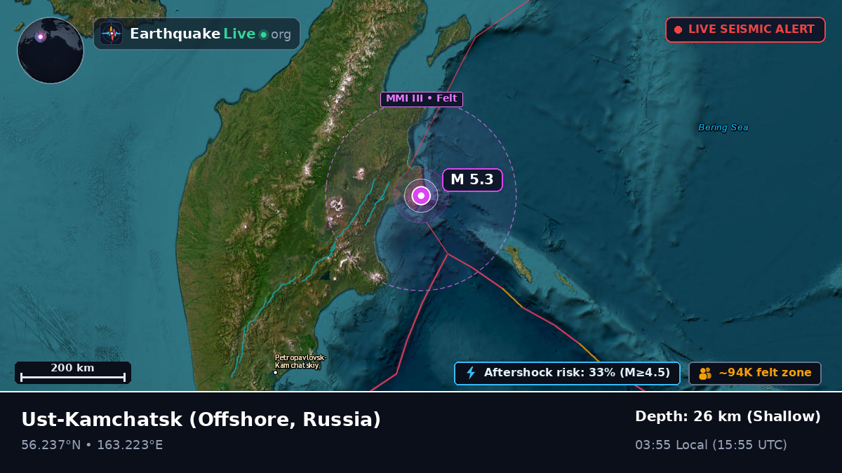 Off the coast of Ust-Kamchatsk, Russia