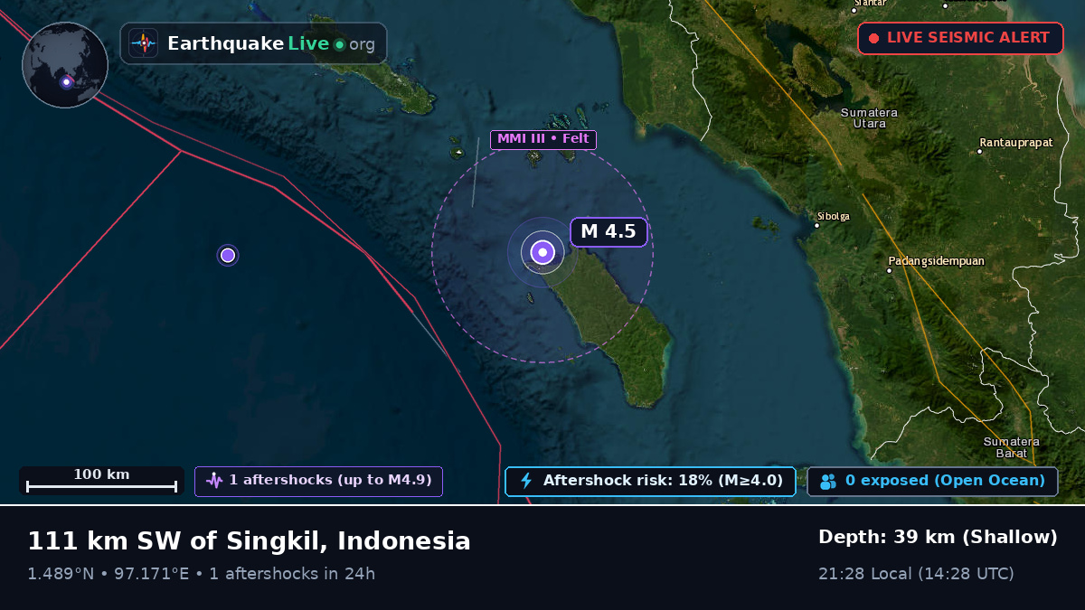 Off the coast of Sibolga, Indonesia