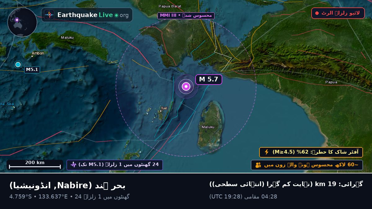 بحر ہند (انڈونیشیا)