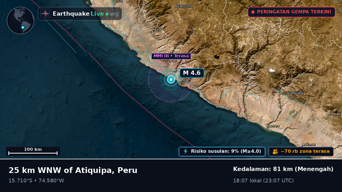 Ica, Peru
