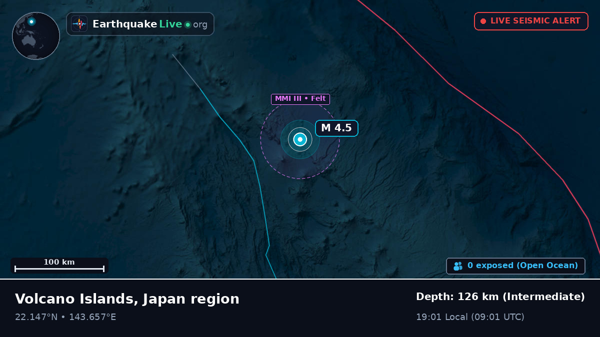 Philippine Sea (Northern Mariana Islands)