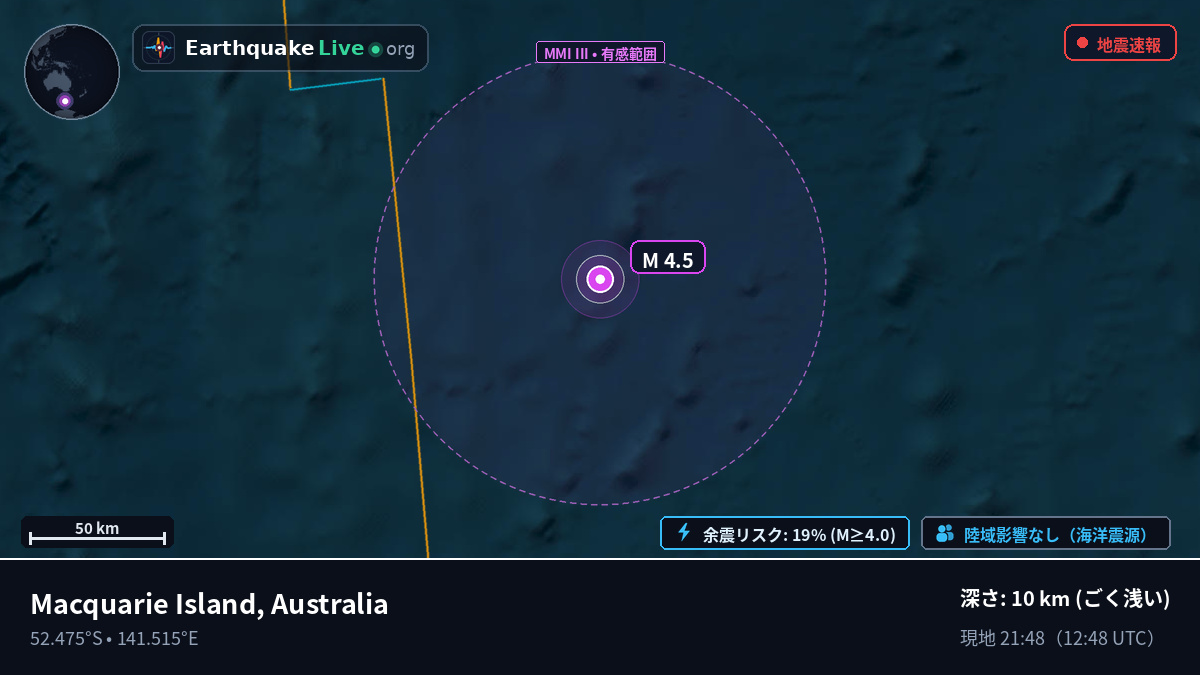 インド洋 (Australia)