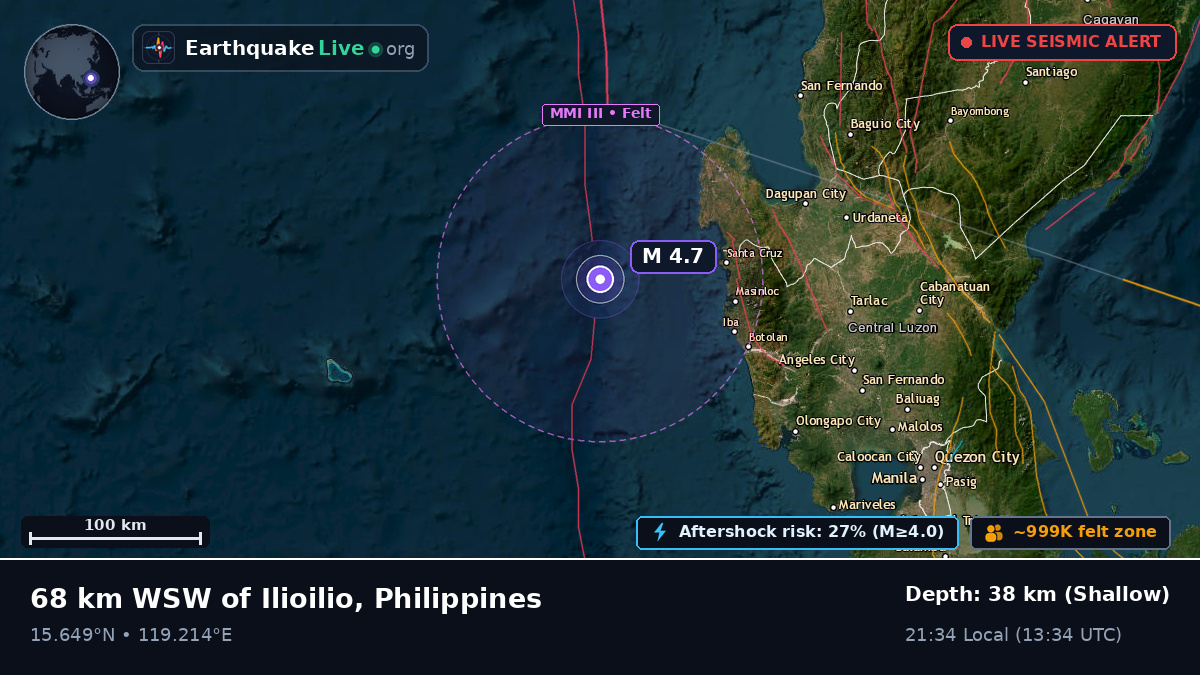 South China Sea (Philippines)