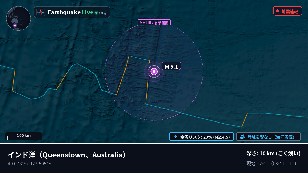 インド洋 (Australia)