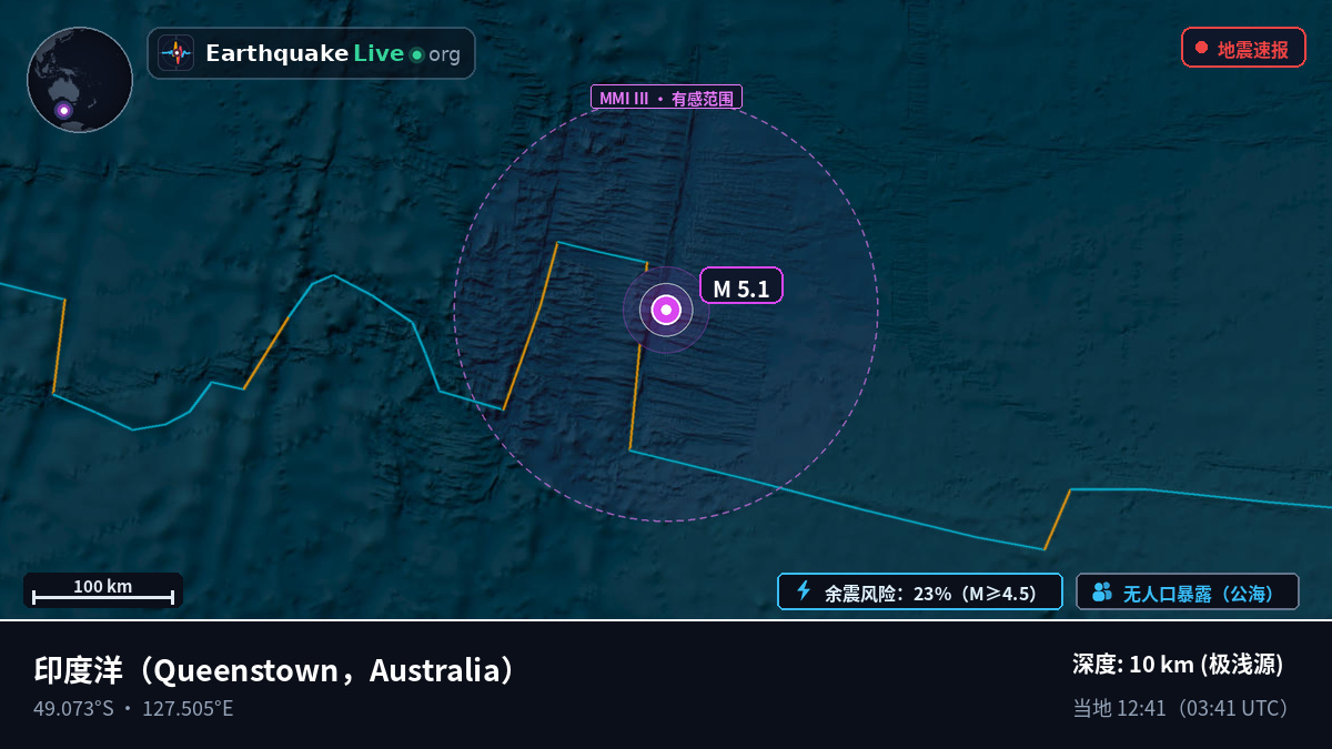 印度洋 (Australia)